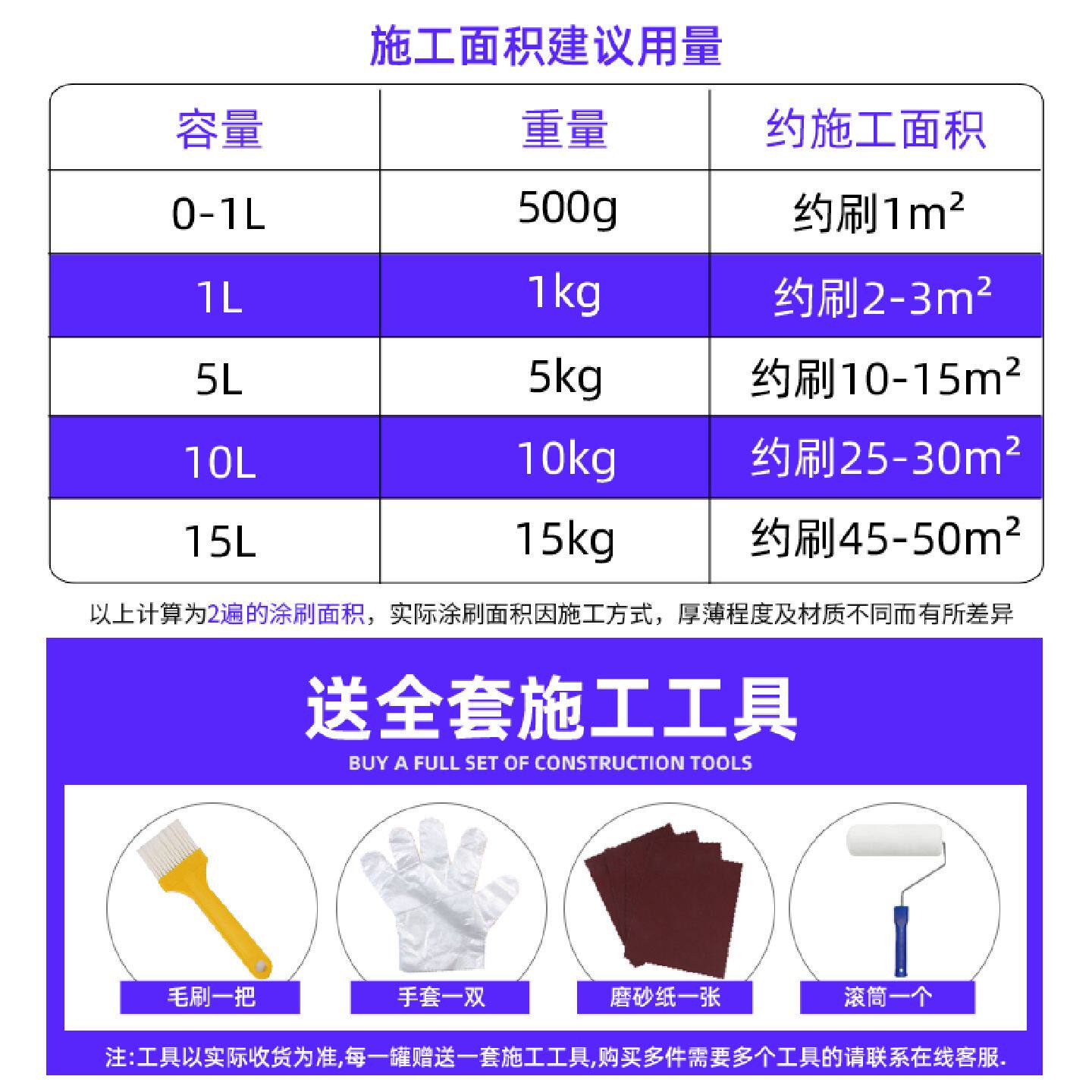 投影漆幕布漆荧幕屏幕漆专业影院级抗光高清专用墙面油漆展会涂料