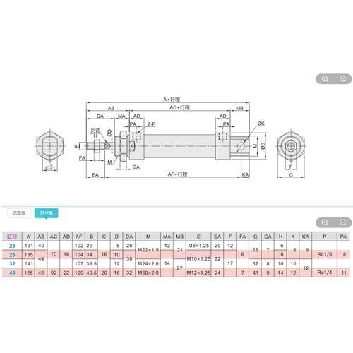 怡合达铝合金迷你气缸WGN01-20-25-32-40-50-75-100-125-Y-N-0-2