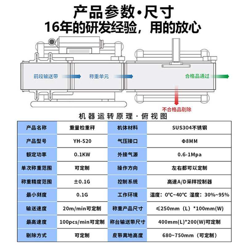 自动称重分拣机海鲜海鱼土豆玉米流水线检重秤多级重量分选机厂家