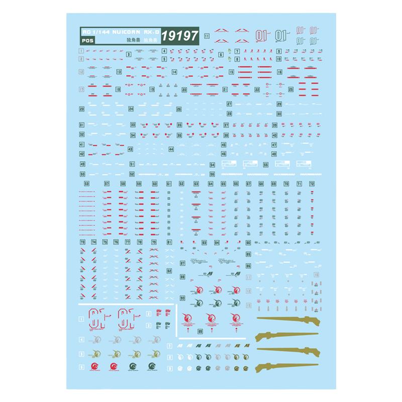 独角兽RG25模型水贴纸中环1/144