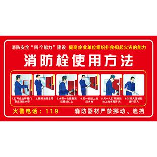 灭火器消防栓使用方法贴纸 消防栓使用方法说明提示牌安全标签贴纸消防器材警示检查卡 灭火器放置点标识贴纸