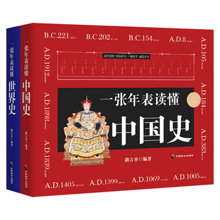 一张年表读懂中国史世界史正版 以时间为点以事件为线书写中外历史大事件中小学生青少年课外阅读 世界通史历史知识畅销书籍排行榜