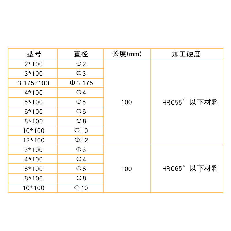 不锈钢双管分层粮食取样器水泥扦样钎探子商砼粉煤灰玉米小麦