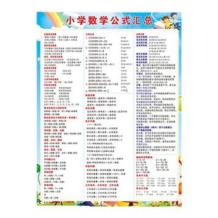 小学一至六年级数学常用公式大全汇总挂图单位换算知识大全墙贴纸