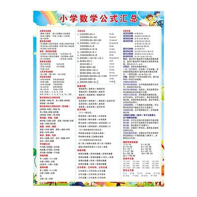 小学一至六年级数学常用