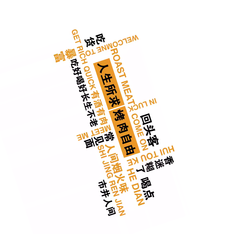 网红打卡烧烤肉店墙面装饰餐饮壁画创意氛围布置韩式工业形象贴纸
