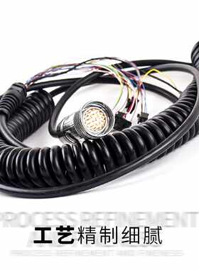 议价SIEMENS MINI手轮6FX2007-1AD03 3.5米2端插排式方便快捷现货