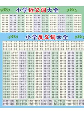 反义词大全知识成语汇总贴纸挂图