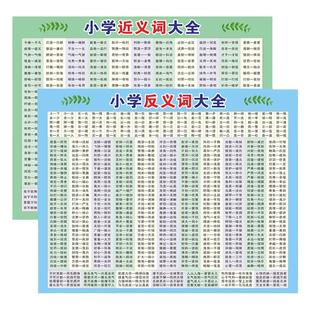 小学生近义词反义词大全挂图语文知识成语墙贴分类汇总二年级贴纸