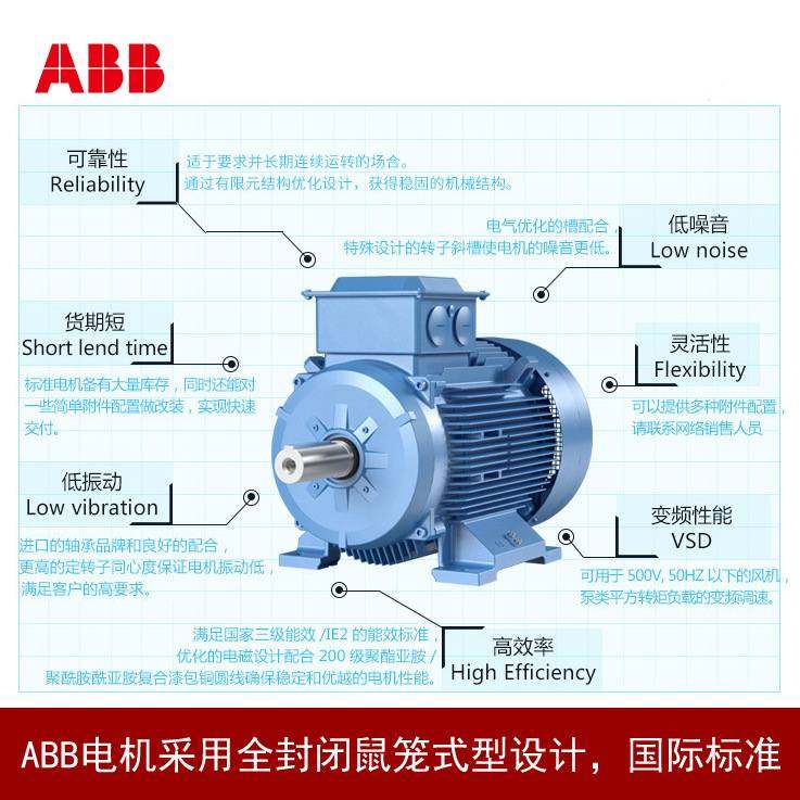 ABB电机 马达M2BAX80M 1.1KW 2P B3 B5 B34 B35三相异步电机