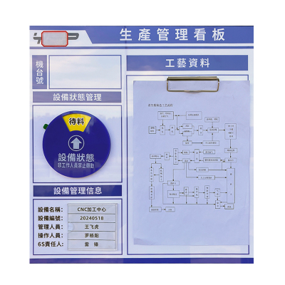 注塑机生产管理看板标识牌工厂机器设备信息牌机台编号状态公示栏