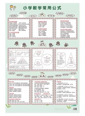 小学数学常用公式大全挂图