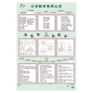 【1-6年级通用】小学数学常用公式大全挂图墙贴加减乘除计算公式