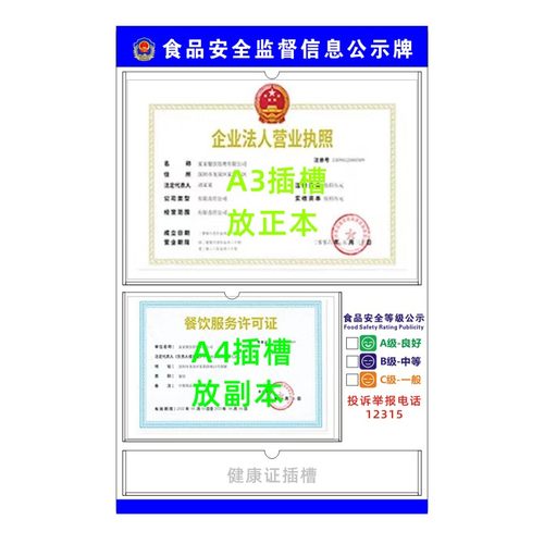 2024餐饮食品监督信息公示栏执照美容美发卫生公示牌厨房卫生展示