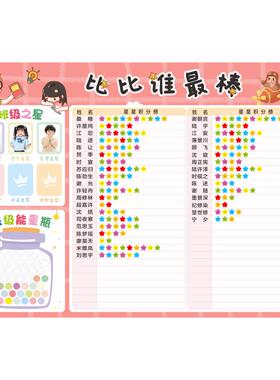 班级评比栏墙贴可免费定制