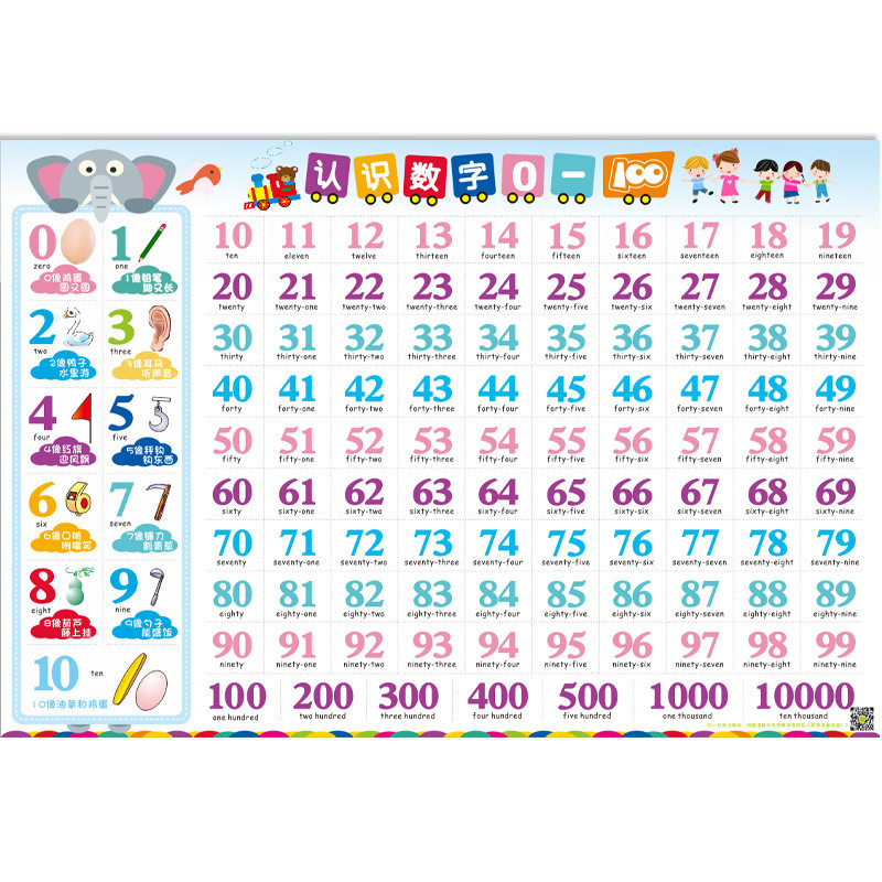 1到100数字挂图益智早教学习墙贴