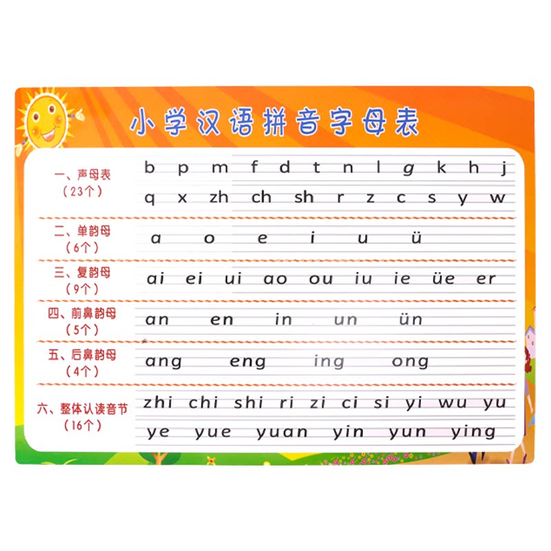 汉语拼音一年级扫码发声学习卡片