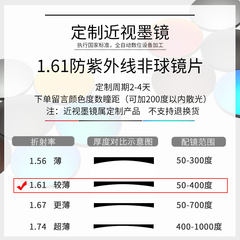 防紫外线墨镜女款高级感偏光gm太阳眼镜2023新款大脸显瘦金边