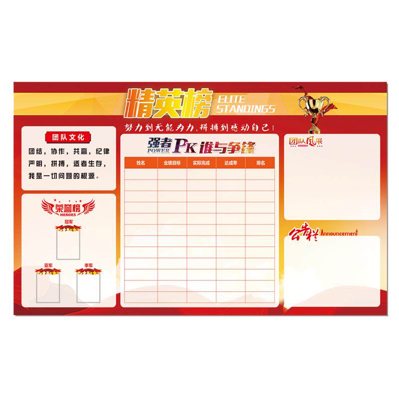 定制磁性软白板销售表企业文化