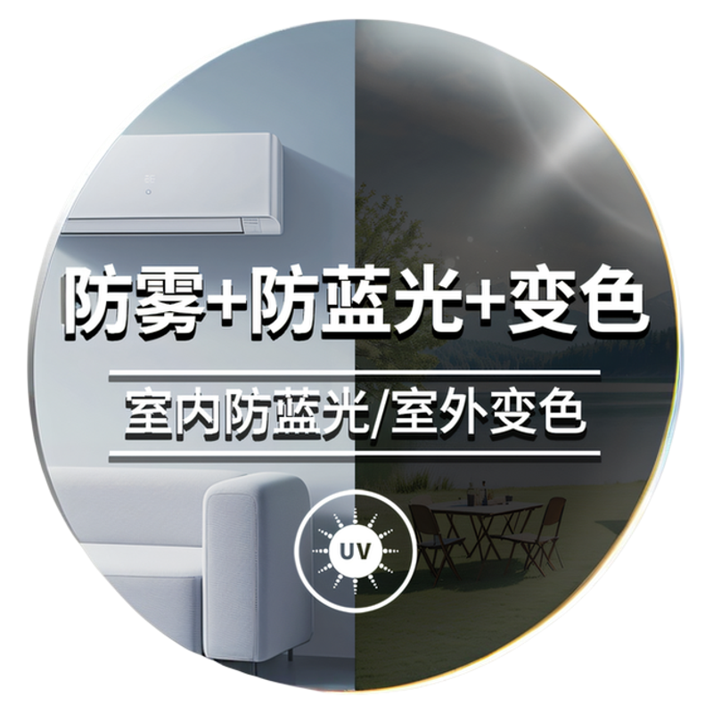 防雾防蓝光变色太阳镜近视眼镜片非球面配高度近视散光开车用墨镜