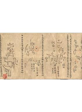敦煌星象图卷高清微喷