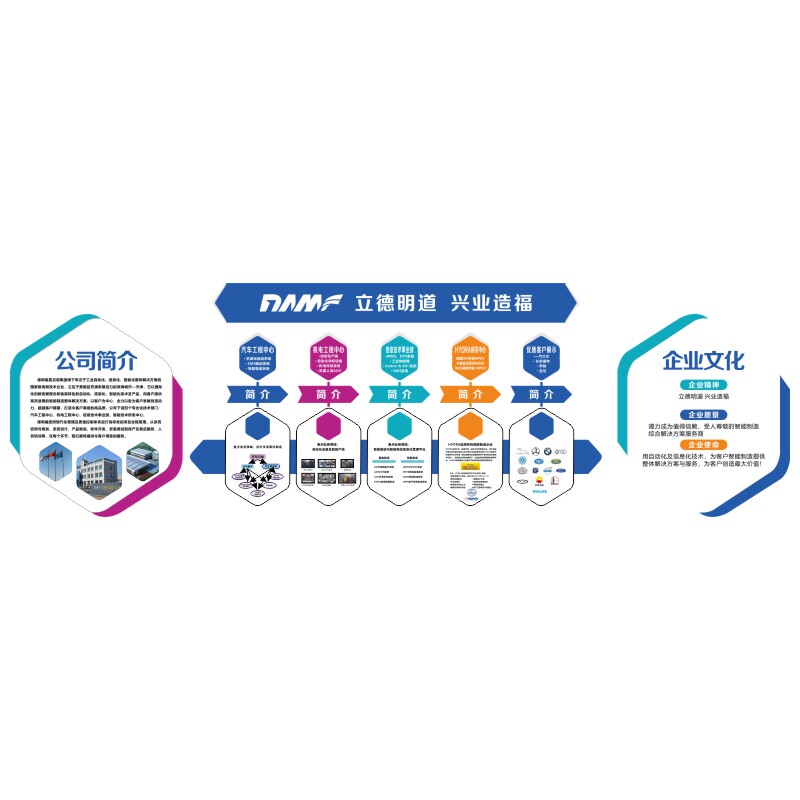 文化墙墙贴馨翔亚克力