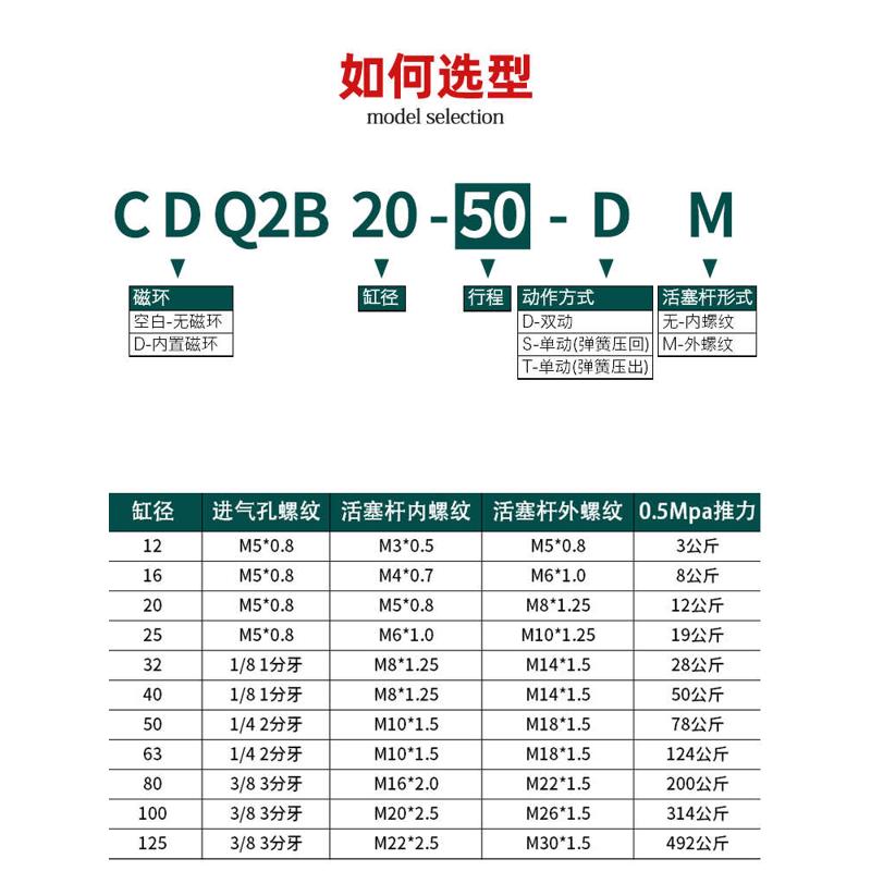 星辰气动ACQ薄型气缸CQ2B12/16/20/25/32X5X10X15X20X25X40X50S\B
