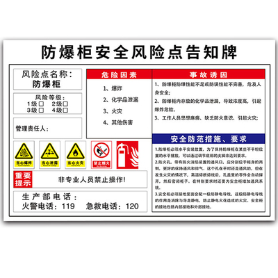 注塑机安全风险点告知牌标识牌