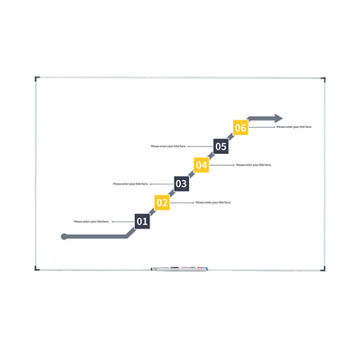 福若伊办公家用S边框玻璃白板