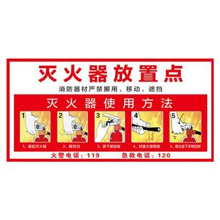 灭火器标识牌检查卡消防标识标牌灭火器放置点维修年检标签灭火器使用方法标识牌器材日期警示提示消防栓贴纸