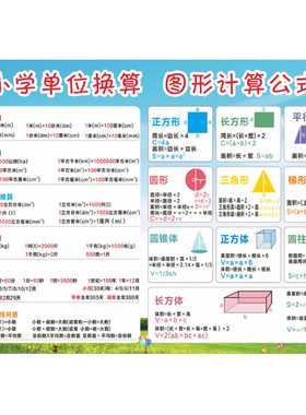 小学数学公式大全九九口诀墙贴纸