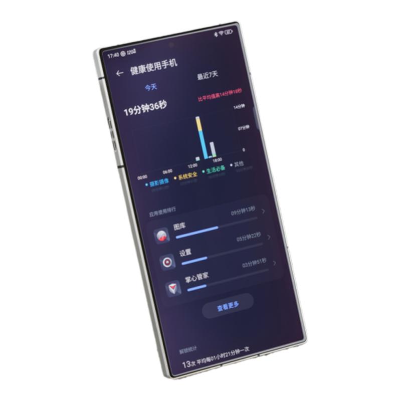 适用红魔10Pro游戏手机膜防反光AR膜10Pro+降反射膜努比亚Z60ultra菲林膜ar增透膜Z50U抗8SPro保护贴9钢化膜