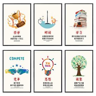 办公室装饰画励志挂画公司企业文化墙走廊标语海报会议室壁画定制