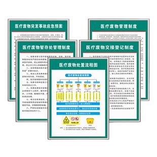 医院诊所制度牌医疗废物管理制度牌废弃物突发事故应急预案废弃物暂存处制度交接登记制度处置流程图5MMKT板