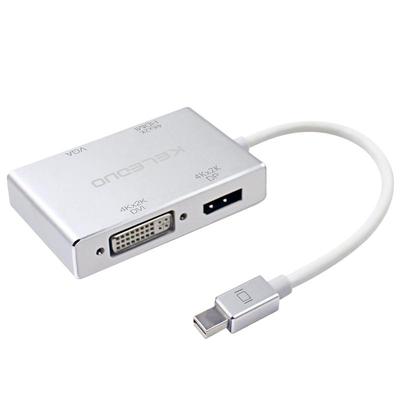 多视频接口可选铝合金外壳