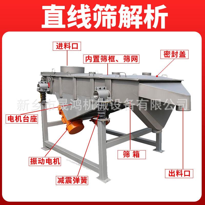 晟鸿机械  304不锈钢 直线震动筛 水泥石灰石用 筛分精细