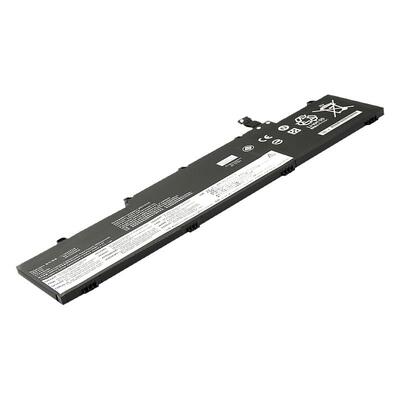 ThinkpadE14R14Gen234代