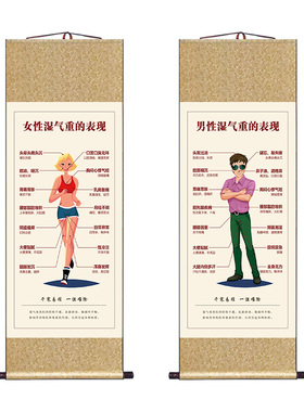 中医排寒湿装饰画寒湿体质宣传图