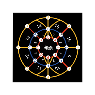 街舞专用地胶垫子 breaking练舞地板革 bboy户内外地胶加厚