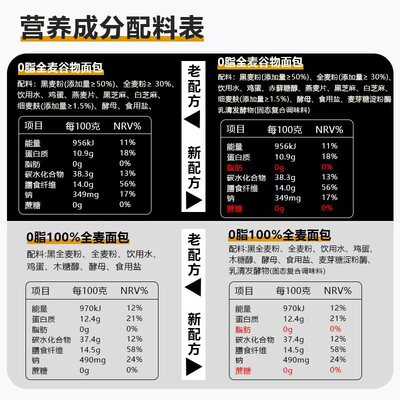【0脂全麦面包】适合糖人吃的