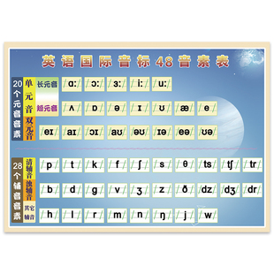 英语26个衡水体字母手写印刷体笔顺48个国际音标贴纸贴图墙贴挂图