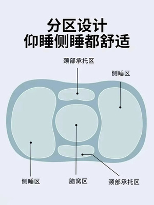 记忆棉护助睡眠肚皮整记忆棉枕头儿童枕芯宿舍卡通枕套专用