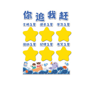 每周班级之星立体墙贴荣誉榜评比栏中小学教室氛围布置黑板报装饰