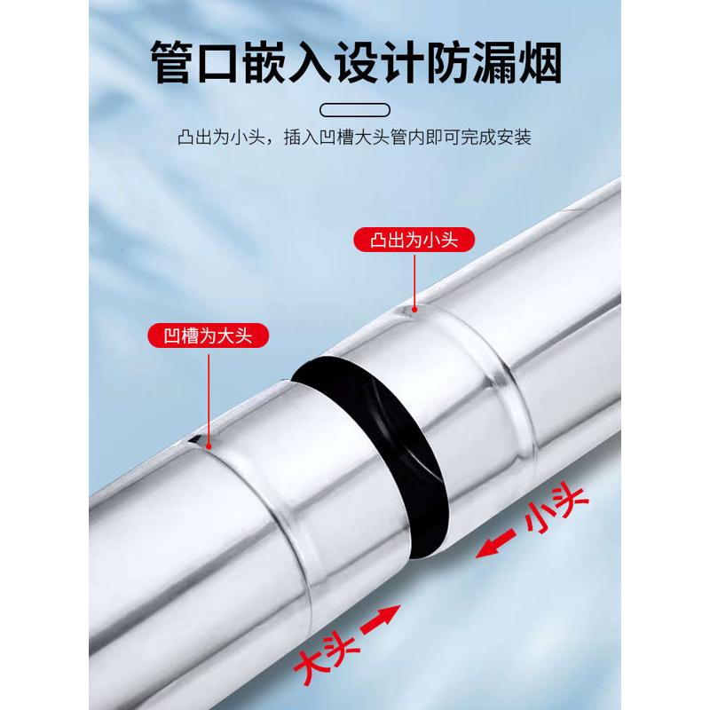 加厚不锈钢烟管取暖炉柴火炉烟囱管锅炉壁炉烟筒农村土灶台排烟管
