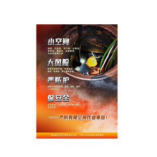 官方版工贸企业有限空间作业安全明白卡 工贸企业有限空间作业系列挂图 有限空间宣传海报