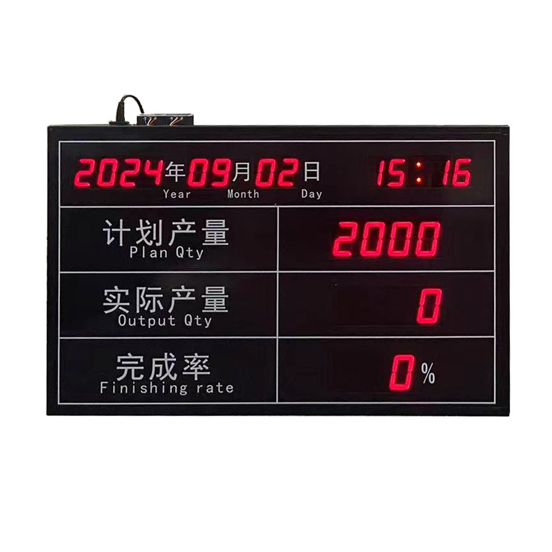 流水线车间生产管理电子看板LED通信显示屏RS485Moudbus RTU协议