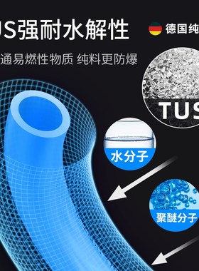 TUS气管高柔软性0805透明聚醚酯1065木工气管1208mm防冻拖链专用