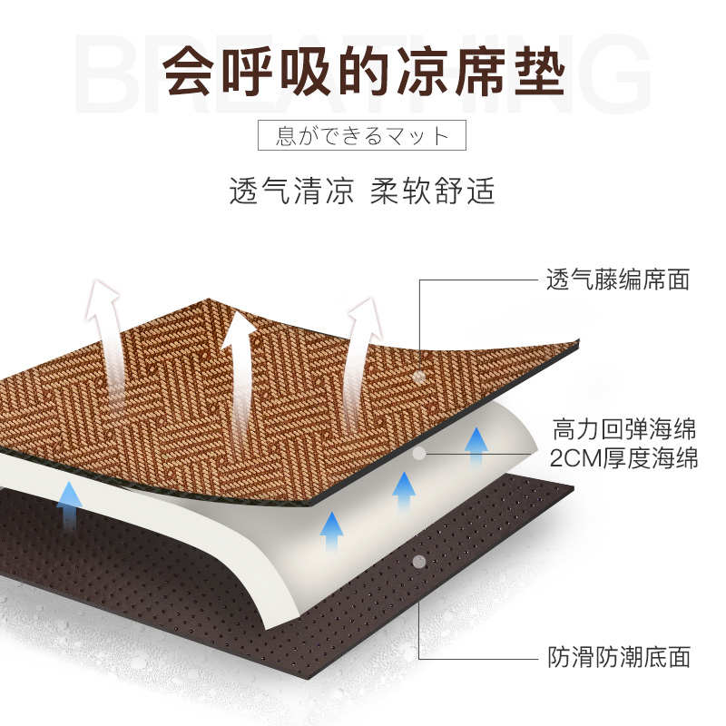 狗狗垫子四季通用可拆洗夏天凉席垫睡垫猫咪睡觉猫窝狗窝宠物冰垫