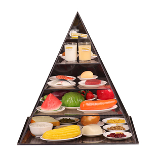 2022年新版中国居民平衡膳食宝塔模型仿真食物交换份金字塔模型