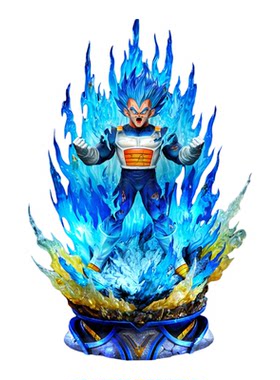 七龙珠LS自在极意功悟空手办GK雕像潮玩动漫盲盒福袋男生生日礼物